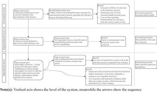 Figure 1 Refer to the image caption for details.