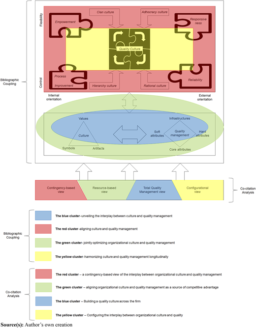 Figure 5 Refer to the image caption for details.