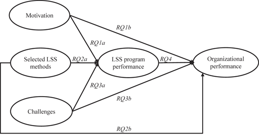 Figure 1 Refer to the image caption for details.