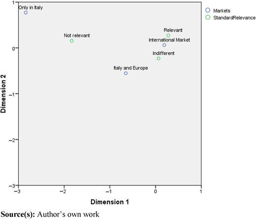Figure 1 Refer to the image caption for details.