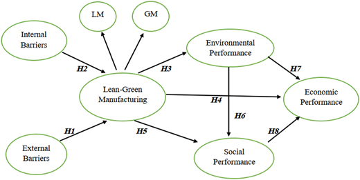 Figure 1 Refer to the image caption for details.