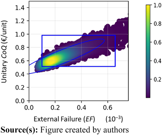 Figure 1 Refer to the image caption for details.