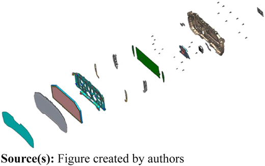 Figure 3 Refer to the image caption for details.