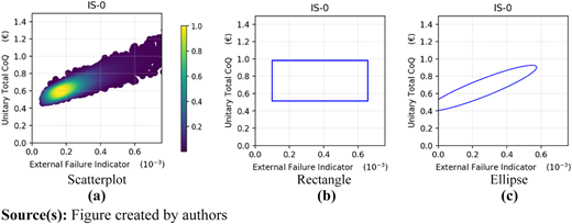 Figure 7 Refer to the image caption for details.