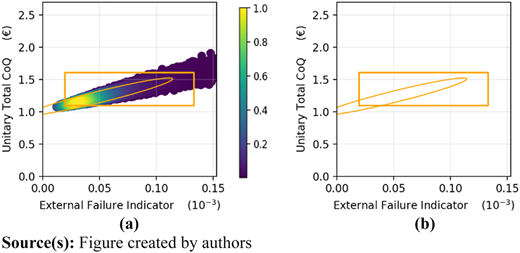 Figure 9 Refer to the image caption for details.