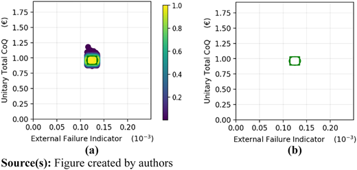 Figure 10 Refer to the image caption for details.