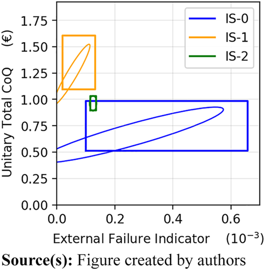 Figure 11 Refer to the image caption for details.