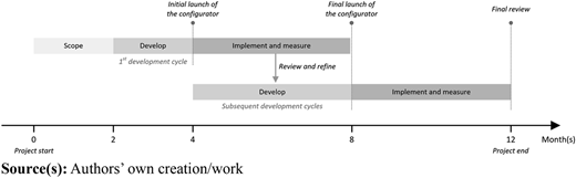 Figure 4 Refer to the image caption for details.