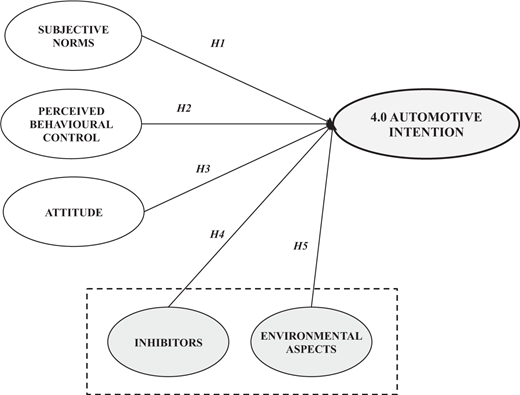 Figure 1. Refer to the image caption for details.