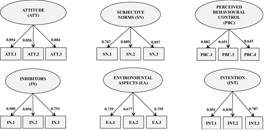 Figure 2. Refer to the image caption for details.