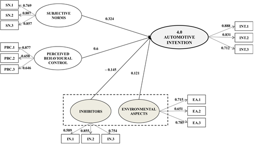 Figure 4. Refer to the image caption for details.