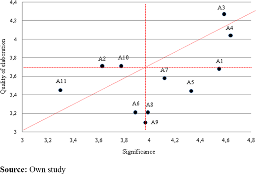 Figure 2. Refer to the image caption for details.