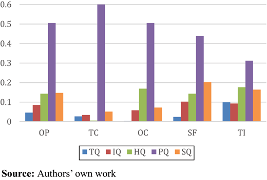 Figure 2. Refer to the image caption for details.