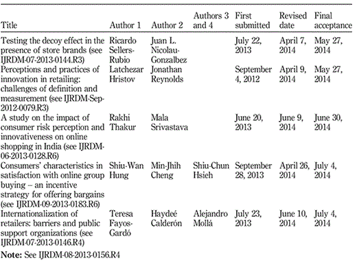 Table I