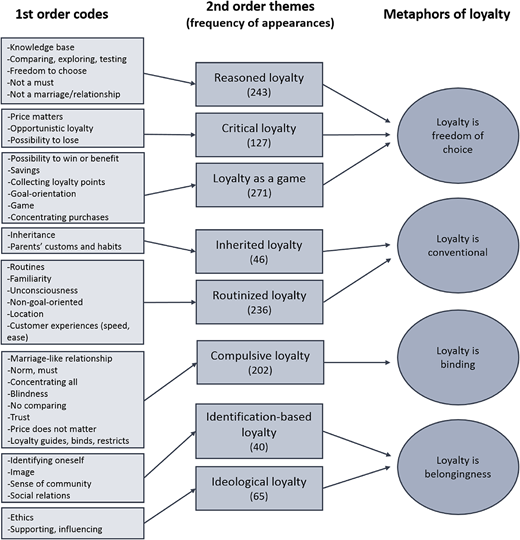Figure 1 Refer to the image caption for details.