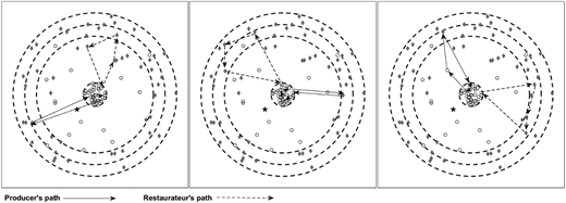 Figure 5 Refer to the image caption for details.