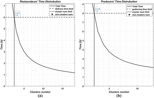 Figure 9 Refer to the image caption for details.