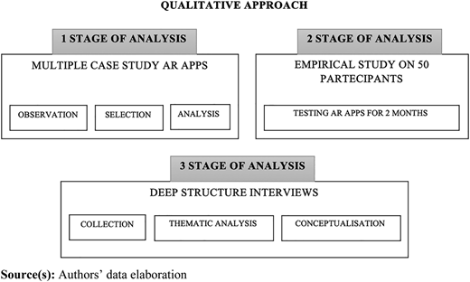 Figure 2 Refer to the image caption for details.
