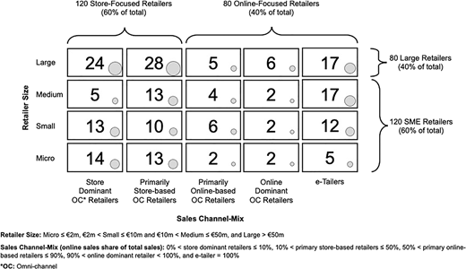 Figure 4 Refer to the image caption for details.