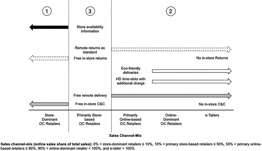 Figure 9 Refer to the image caption for details.