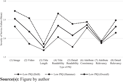 Figure 2 Refer to the image caption for details.