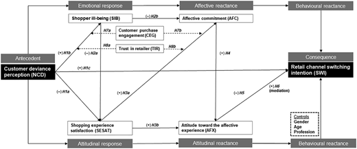 Figure 1 Refer to the image caption for details.