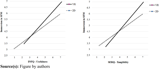 Figure 2 Refer to the image caption for details.