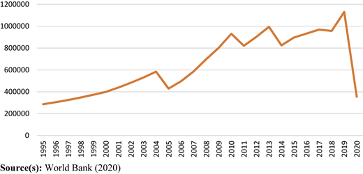 Figure 2 Refer to the image caption for details.