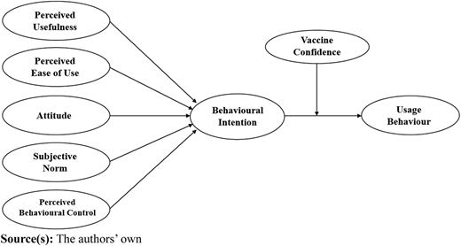 Figure 1 Refer to the image caption for details.