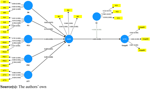 Figure 2 Refer to the image caption for details.