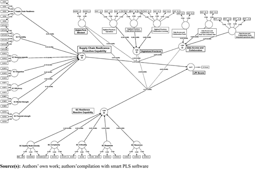 Figure 1 Refer to the image caption for details.
