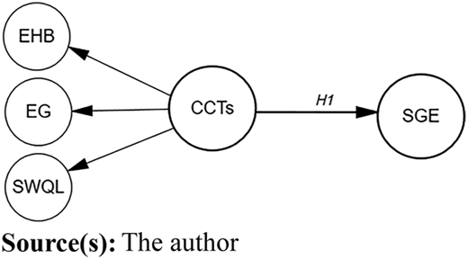 Figure 1 Refer to the image caption for details.