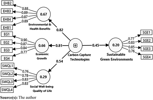 Figure 2 Refer to the image caption for details.