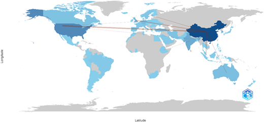 A figure shows a Country Collaboration Map depicting global connections.