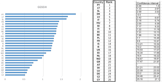 Figure 2 Refer to the image caption for details.