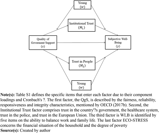 Figure S1 Refer to the image caption for details.