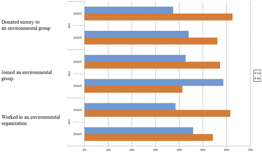 Figure 4. Refer to the image caption for details.