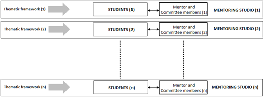 Figure 1. Refer to the image caption for details.