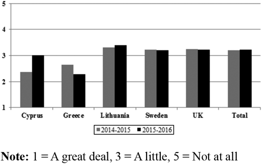 Figure 2. Refer to the image caption for details.