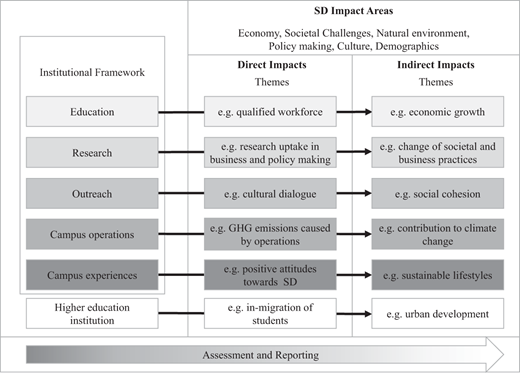 Figure 2. Refer to the image caption for details.