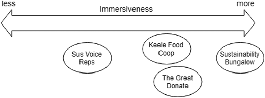 Figure 1. Refer to the image caption for details.