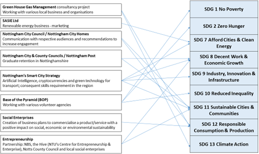 Figure 3. Refer to the image caption for details.