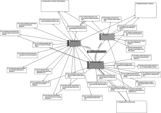 Figure 2. Refer to the image caption for details.