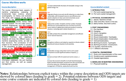 Figure 1. Refer to the image caption for details.