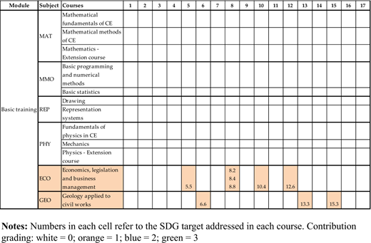 Figure 2. Refer to the image caption for details.