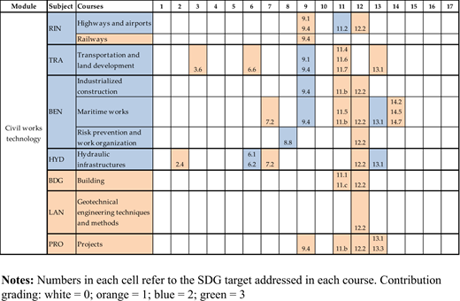 Figure 4. Refer to the image caption for details.