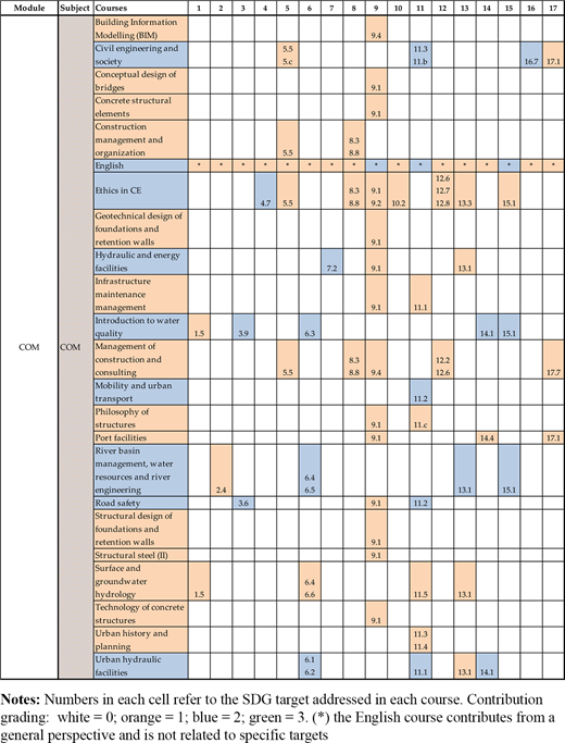 Figure 5. Refer to the image caption for details.