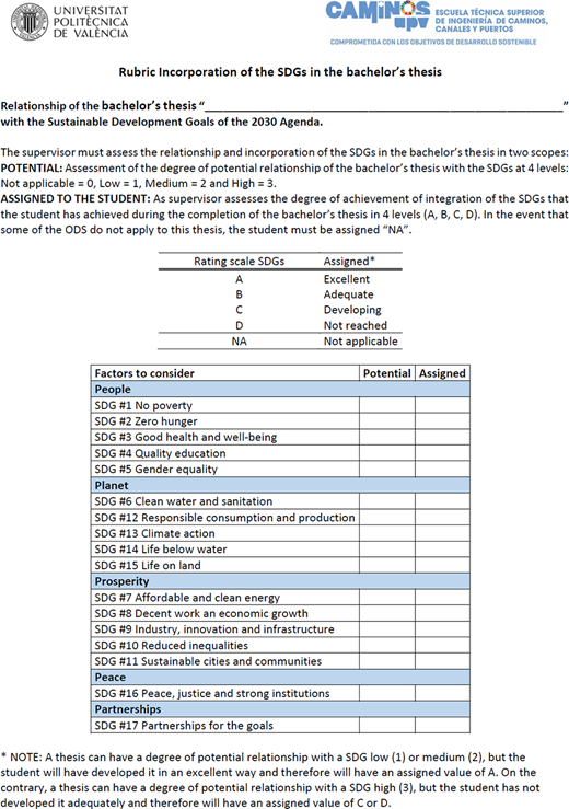 Figure 7. Refer to the image caption for details.