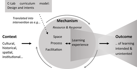 Figure 1. Refer to the image caption for details.