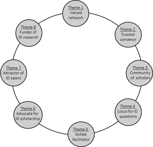 Figure 1. Refer to the image caption for details.